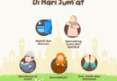 Menyambut Sayyidul Ayyam: Panduan Sunnah Hari Jum’at dan Keutamaannya Bagi Kita
